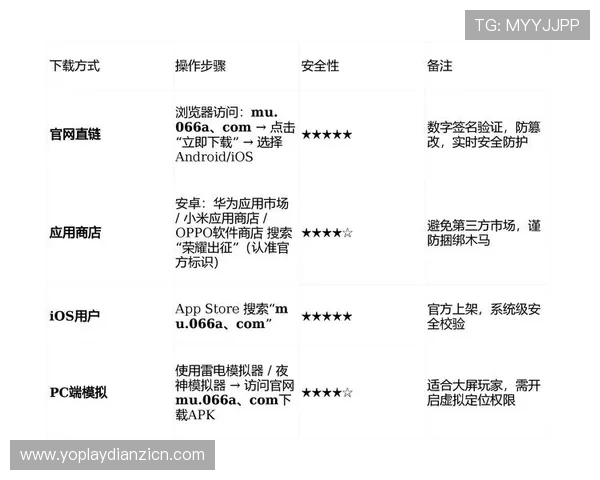 最新MG游戏汉化资源分享，快速下载与安装指南全流程介绍