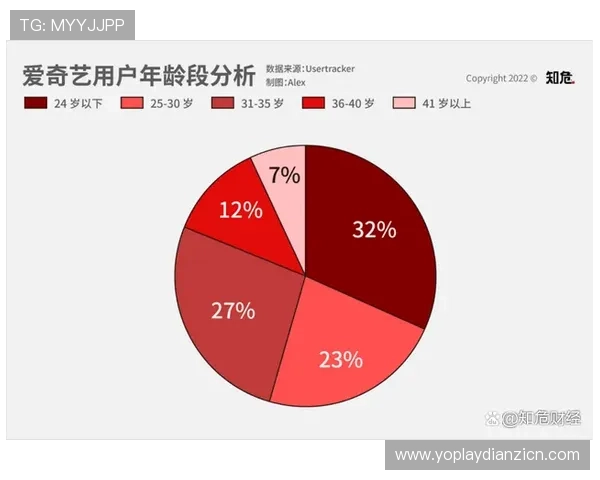 结合实际案例的老虎机打法策略帮助玩家轻松突破盈利难题