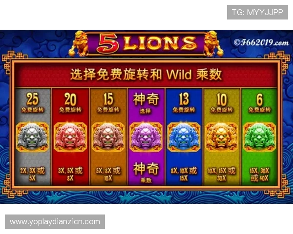 金猴爷老虎机官网微信安全可靠，玩家首选的线上娱乐平台推荐