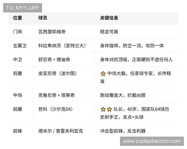 加拿大对波黑体彩规则说明:专家解析世界杯比赛投注规则及风险控制技巧 加拿大对波黑体彩规则说明:专家解析世界杯比赛投注规则及风险控制技巧